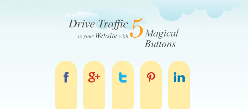 Drive Traffic to Your Website with 5 Buttons